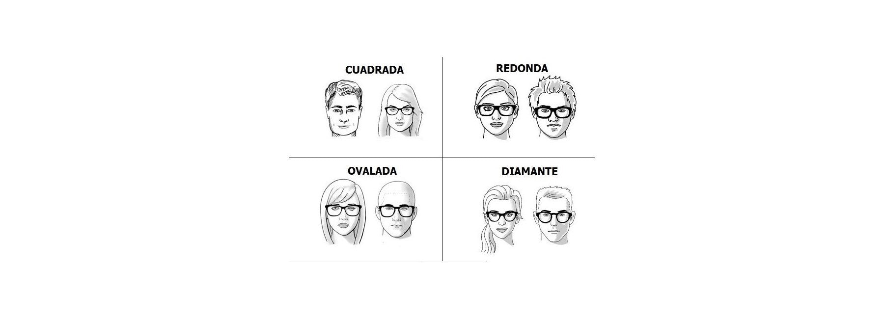 Lentes recomendados según tipo de rostro o cara. para cara redonda o rostro redondo, cara cuadrada o rostro cuadrado, cara ovalada oblonga o rostro ovalado oblongo, cara diamante corazón triangulo invertido o rostro diamante corazón triangulo invertido