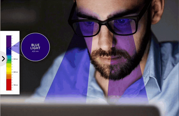 Tratamiento Filtro de Luz Azul (bloquea rayos de alta energía Luz Azul) en Cristales para lentes ópticos, Óptica Online Optisalud. Cristales Ópticos de Calidad Certificada. Fabricados bajo estándares Americanos (Estados Unidos) y Europa (Unión Europea)