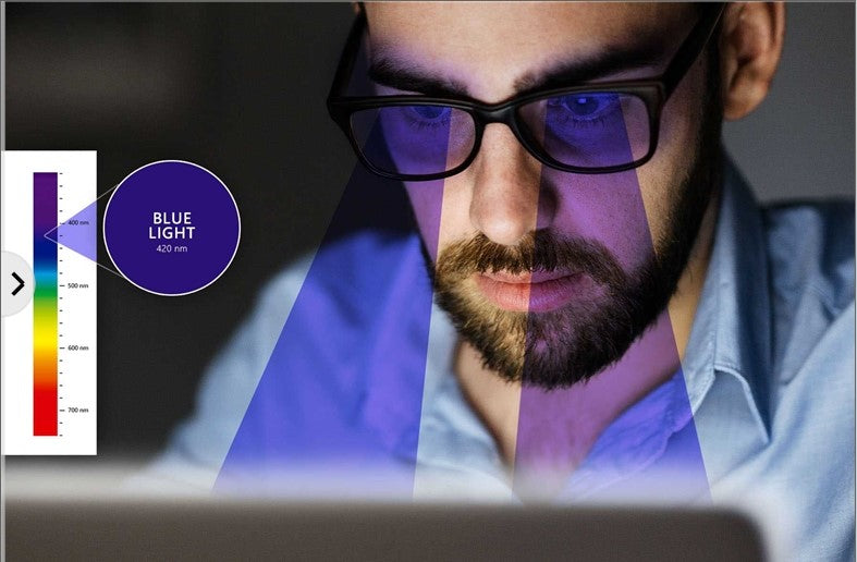 Cristales con filtro de luz azul - óptica online optisalud