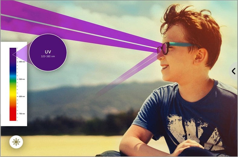 Lentes ópticos con filtro 100% UV - óptica online Optisalud