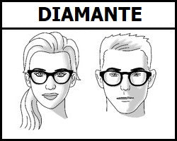 Lentes ópticos recomendados para hombre y mujer con rostro o cara de forma tipo diamante, triangular invertida o corazón