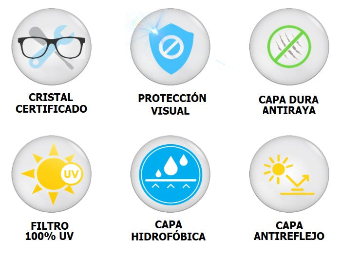 tratamientos lentes ópticos - óptica online optisalud