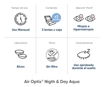 Night and day discount lentes de contacto