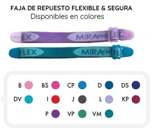 Miraflex, faja de repuesto para marco de lente infantil flexible de colores